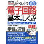 【条件付＋10％相当】よ〜くわかる最新電子回路の基本としくみ　回路の基礎からシミュレーションまで！/石川洋平/野口卓朗【条件はお店TOPで】