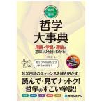  иллюстрация * новейший философия серьезный . словарный запас *. мнение * теория. значение ... глаз . понимать!/ средний . Akira 