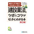  строительство индустрия закон. tsubo.kotsu.ze Thai . понимать книга@/ Oono . следующий ./ храм . фиолетовый ./ одна сторона холм поэзия тканый 