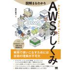  иллюстрация .....AWS. .../ запад ...