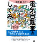  иллюстрация ..... электрический автомобиль. .../ река сторона . один 