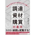  поставки * материал *. покупка. основы детали . сырье нехватка времена . удар ...!/ удача ...