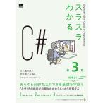 slasla понимать C#/. 10 гроза ../ скала . доверие .