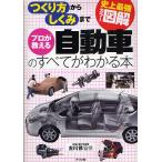 【条件付＋10％相当】プロが教える自動車のすべてがわかる本　つくり方からしくみまで【条件はお店TOPで】