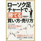  low sok пара chart .... покупка person * продажа person /. глициния ..