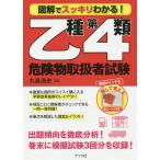 【条件付＋10％相当】図解でスッキリわかる！乙種第４類危険物取扱者試験/丸島浩史【条件はお店TOPで】