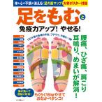 【条件付+10%相当】足をもむと免疫力アップ!やせる!【条件はお店TOPで】