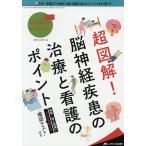 【条件付＋10％相当】ブレインナーシング　第３７巻２号（２０２１−２）【条件はお店TOPで】