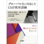  свечение bar .. соответствует сделал GMP образование тренировка 