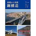  основа из практика сталь структура / Огаки . Цу самец / Nakamura один история 
