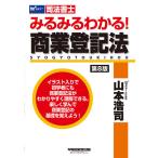 очень быстро понимать! quotient индустрия акт записи судебный клерк / Yamamoto ..