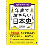 【条件付＋10％相当】流れがわかる！年表でおさらい日本史/田崎俊明【条件はお店TOPで】