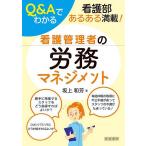 Q&amp;A. понимать уход управление человек. .. management уход часть есть есть полная загрузка!/ склон сверху мир .