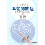  хорошо понимать уголок труба открытие . диагностика из уголок труба булавка рука . до / Kobayashi . свет / Ikeda ..
