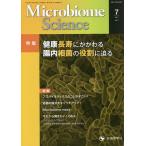 Microbiome Science. внутри маленький ..... переменный ток журнал Vol.1No.1(2022)/[MicrobiomeScience] редактирование комитет 