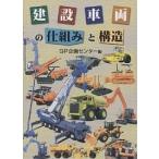  строительство машина. . комплект .. структура /GP план центральный 