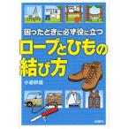 ... время . обязательно позиций . быть установленным трос . шнурок. .. person / маленький .. самец 