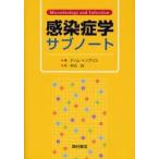  чувство ... вспомогательный Note /tim* крыло белка / средний включено .