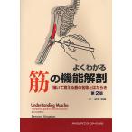  хорошо понимать .. функция анатомия ........ наименование - . Lucky 