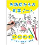 . язык . c слова Note слушать, рассказ ., читать, писать, веселье в то время как слова . быть связаны друг с другом / талант ...