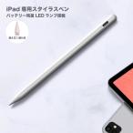  стилус iPad авторучка порог двери первоклассный электронное перо iPad no. 9 поколение mini6 Air4 Pro 11 12.9 дюймовый супер высокочувствительный Type-C зарядка магнитный поглощение 