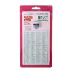 [ кошка pohs отправка включение в покупку отправка не возможно ] on * stage . дом караоке для бытового использования personal караоке ON STAGE специальный дополнение искривление chip энка * песня искривление 200 искривление ввод PK-NST серии 