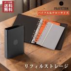  название inserting бесплатный плоттер PLOTTER заправка хранение ba Eve ru& narrow размер жесткий чехол 6 дыра 