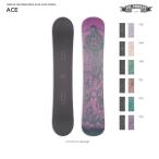 TwelvesnowboardsA...