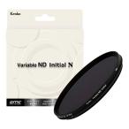 [ почтовая доставка ]Kenko Kenko заменяемый ND фильтр 77mm переменный ND Initial( initial )N