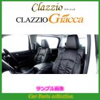 アテンザ ワゴン GJ2AW(H24/12〜H30/6) 定