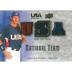 マット デン・デッカー MLBカード Matt den Dekker 2008/09 USA Baseball National Team Patch 09/50