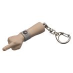 静電気除去 キーホルダー カーメイト NZ991 レジテック みがわりタッチ君3 復刻版 ウイルス対策 静電気対策 キーホルダー carmate