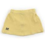 ラルフローレン Ralph La