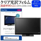 IODATA LCD-DTV223XBE 21.5インチ 透過率96