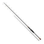  Smith Bay Liner AKBM BL-C812ML/AKBM ( Bait /2 деталь )
