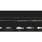 GSW GSW-C68SUL
