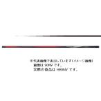  Shimano ayu rod Pro select FW H90NV 2021 year of model (qh)