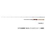シマノ　スコーピオン 1600SS-2 (ベイト ワン&ハーフ2ピース) バスロッド