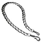 シルバー アクセサリー 喜平ウォレットチェーン キヘイ ウォレットチェーン 唐草 アラベスク 重量級 メンズ s0117