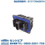 ジャッキアップポイント BMW 5シリー