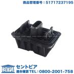 ジャッキアップポイント BMW 5シリー