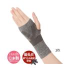  запястье . главный .. бинчотан опора 2 листов 