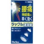 肩こり、筋肉痛内服薬