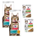 キャットフードサイエンスダイエット...