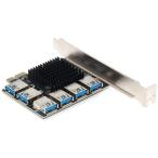 Rongdeson 6-in-1 PCI-E 1X ライザー アダプ