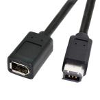 CY IEEE 1394 6ピンメスから1394a 6ピンオ