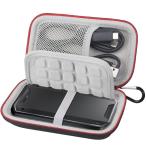 Lacdo твердый Drive для переносная сумка SanDisk Professional PRO-G40 SSD 1TB 2TB 4TB USB-C установленный снаружи so