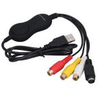 USB 2.0ビデオキャプチャカードデバ