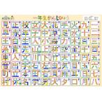 お風呂学習ポスター (漢字一年生・全80字) 知育教材