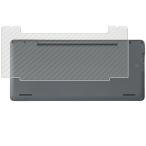 ClearViewpomelaDM250 для ( под карбон прозрачный ) низ защитная плёнка сделано в Японии 